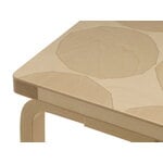 Artek Aalto bench 153B, Artek + Marimekko, Kivet, extra image