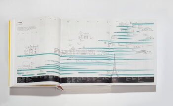 Vitra Design Museum Atlas des Möbeldesigns