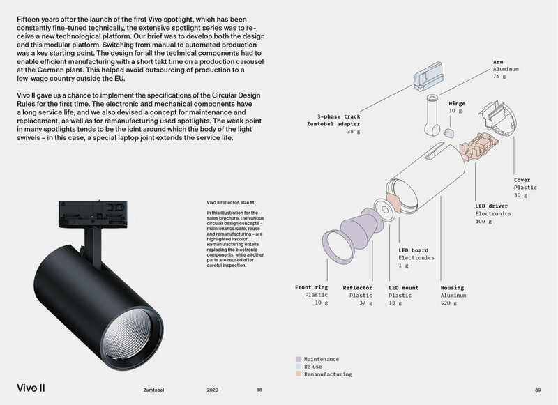 Lars Müller Publishers EOOS: Diseñando Impacto, imagen extra
