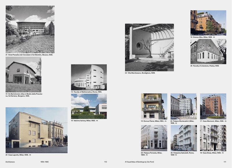 Lars Müller Publishers Gio Ponti: More than One, tuotteen lisäkuva
