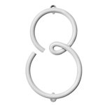 Wire Number 8 Wire Number 8