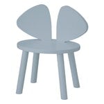 Kids' furniture, Mouse children's chair, light blue, Light blue