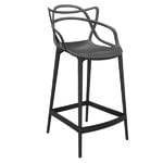 Bar stools & chairs, Masters stool, black, Black