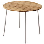 Flux table Flux table