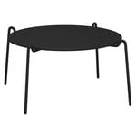 Patio tables, Rio coffee table, black, Black