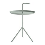 DLM table, mint DLM table, mint