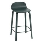 Visu counter stool, 65 cm, dark green